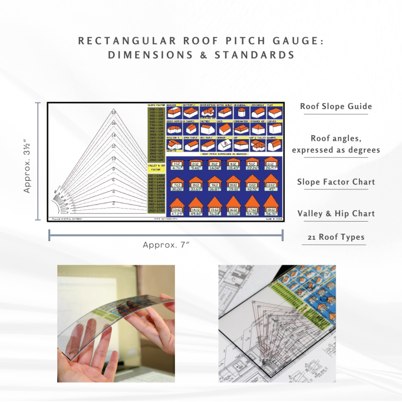 Roof Pitch Gauge, EJ3Design roof measurement report with accurate roof, wall, and gutter dimensions for contractors and homeowners.