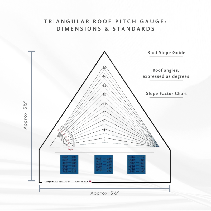 Roof Pitch Gauge, EJ3Design roof measurement report with accurate roof, wall, and gutter dimensions for contractors and homeowners.